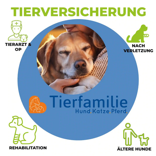 Hundeversicherung mit Kostenübernahme für Nature Pet Produkte Nature Pet